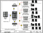 Network Diagram